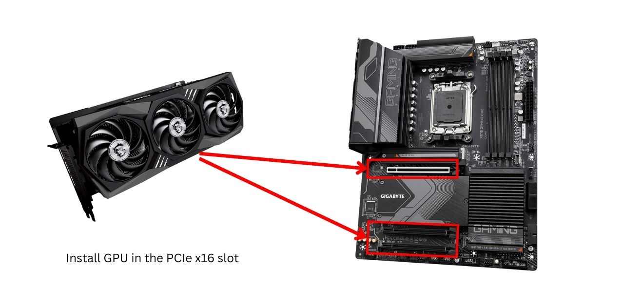 install a GPU into the board