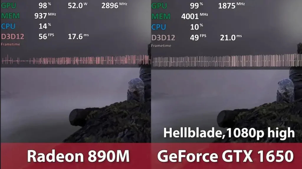 Radeon 890m vs Geforce GTX 1650 Hellblade Gaming benchmark