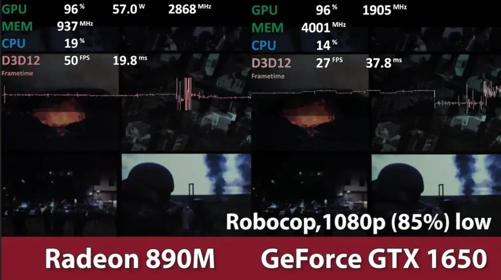 Radeon 890m vs Geforce GTX 1650 Robocop Gaming benchmark