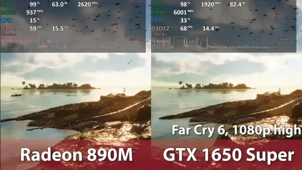 Radeon 890m vs GTX 1650 Super FarCry 6 gaming benchmark