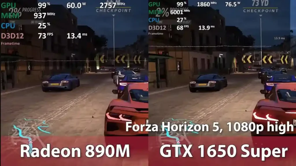 Radeon 890m vs Geforce GTX 1650 Super Forza Horizon 5 Gaming benchmark