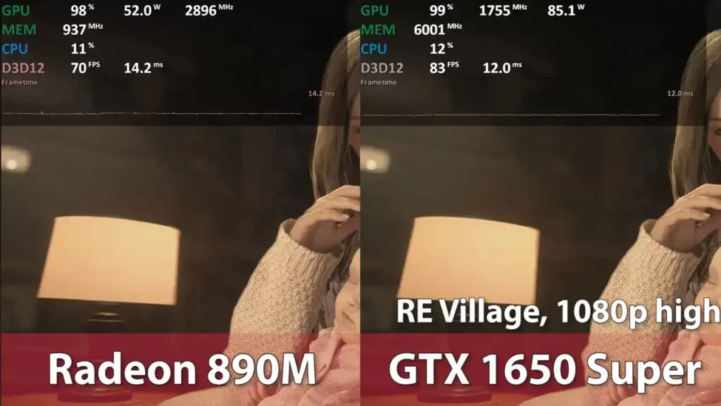 Radeon 890m vs Nvidia GTX 1650 Super Resident Evil Village Gaming benchmark